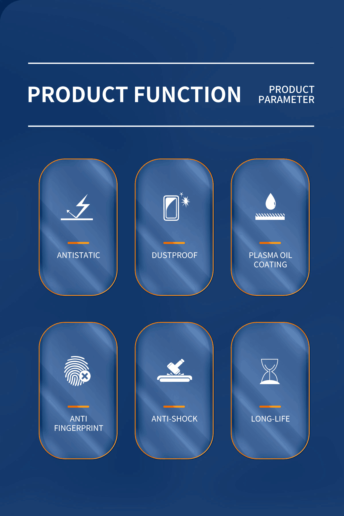 Antistatic screen protector